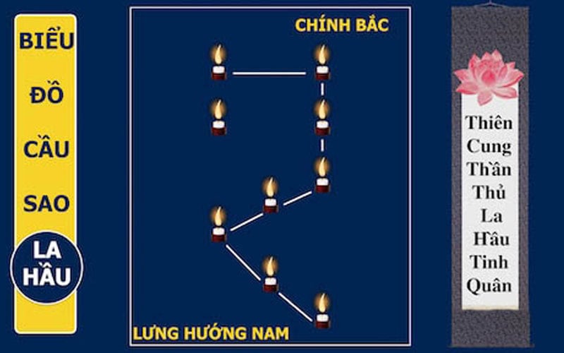 sao-la-hau-la-gi-2