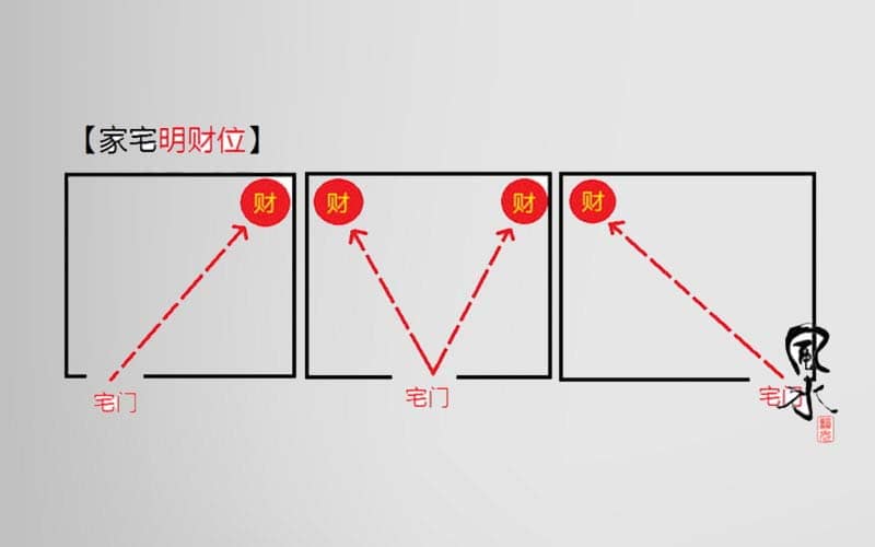 tai-vi-la-gi-1