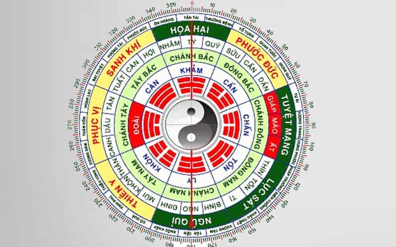 tai-vi-la-gi-2